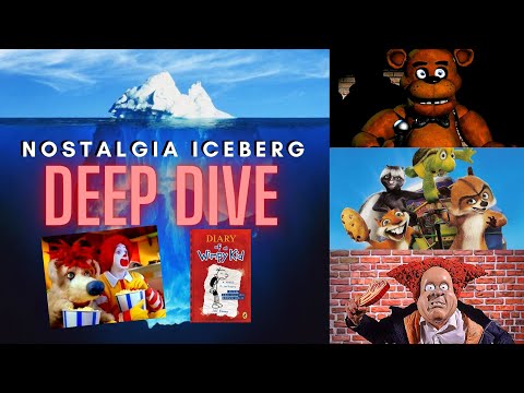 The Ultimate Nostalgia Iceberg Explained