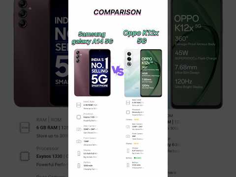 Oppo k12x 5G vs Samsung galaxy a14 5G  !! Samsung a14 5g ! oppo k12x 5g review #tecnicalguruji