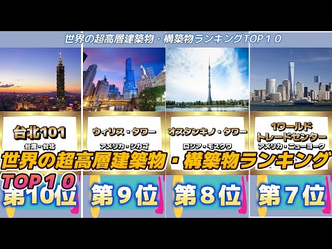 世界の超高層建築物・構築物ランキングTOP１０