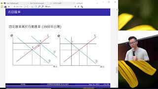 20210514 經原 實習課 第23章 物價膨脹與貨幣政策 part2