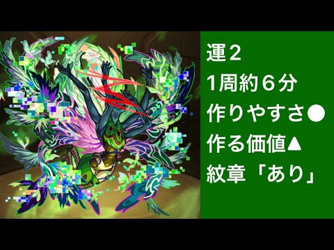 【モンスト】コンプレックス　運2　周回編成　難易度高め