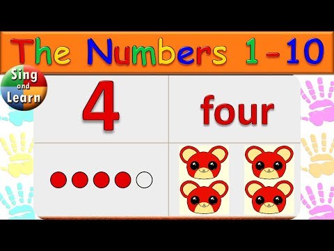 The Numbers from 1 to 10 | Practice Counting from 1 to 10