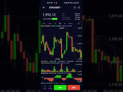 Etherium shiba Bitcoin price today pump #cryptocurrencies #crypto #bitcoin #trending #trend