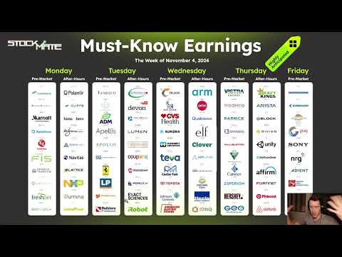 MUST-KNOW EARNINGS THIS WEEK (Nov, Week 1)