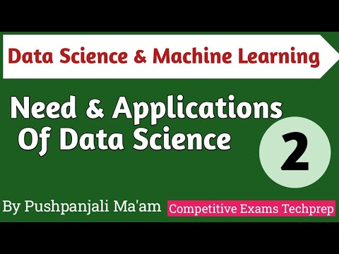 Lec - 1.2 Need & Application of Data Science in Hindi