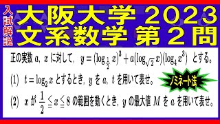 【入試解説】大阪大学2023文系数学第２問