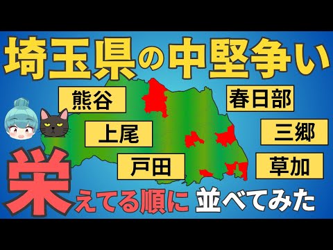 【埼玉県の中堅争い】草加、三郷、戸田、上尾、春日部、熊谷の都会度を徹底比較！！