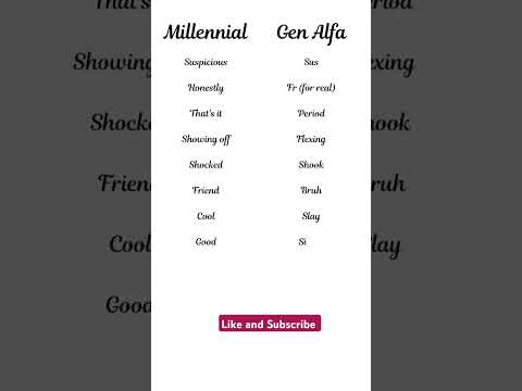 Millennial vs Gen Alfa #slang #vocabulary #learnenglish #shortsvideo