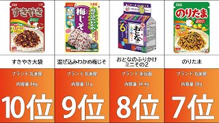 【ふりかけ】ふりかけスーパーでの売上ランキング