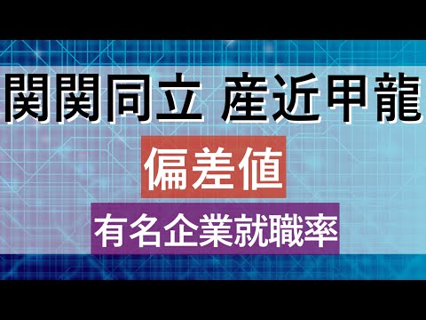 【2023年まとめ】関関同立,産近甲龍の偏差値(文系)と有名企業就職率