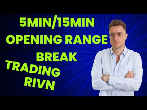 Winning Opening range break (ORB) trading in RIVN!