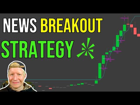 ThinkorSwim Automated News Trading Strategy