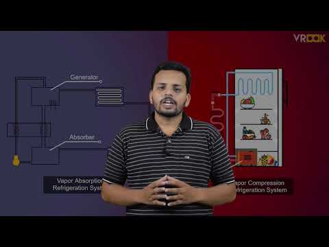 Vapor Absorption Refrigeration cycle | Mechanical Engineering | VROOK