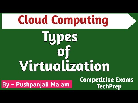 Lec - 4.2 Types of Virtualization in Cloud Computing in Hindi