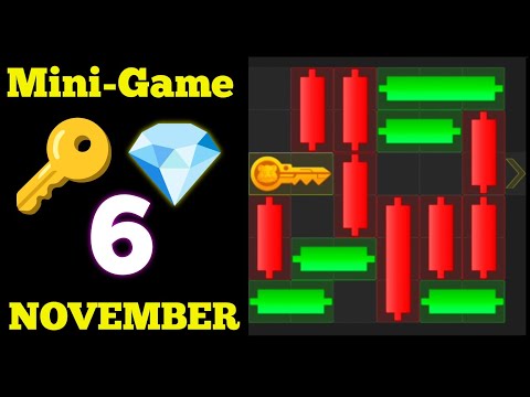 6 November Hamster Kombat Daily Mini Game Puzzle Solved | Hamster Kombat Today Mini Game