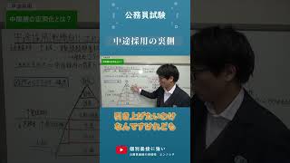 公務員試験 中途採用の裏側 〈面接対策〉