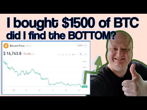 Did I find the bitcoin bottom?  | Ad Staker | Liberium Crypto | IX Global DEBT | Crypto Passive