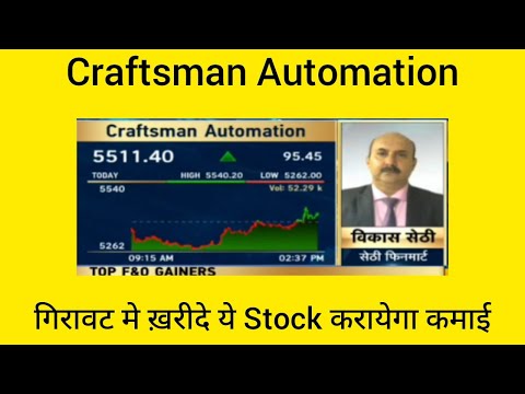 Craftsman Automation Share Latest News, Crafts Man share Chart Analysis, Stock To Buy Now