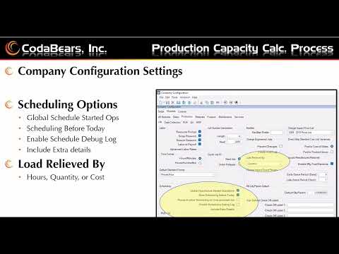 Production Capacity Calculation Process