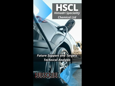 HSCL share Technical Analysis and support & Tragets #HSCL #Himadri #Syeds-stockmarket