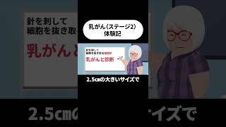 【乳がん】検診で発覚‼ステージ2の手術・治療方法とは？