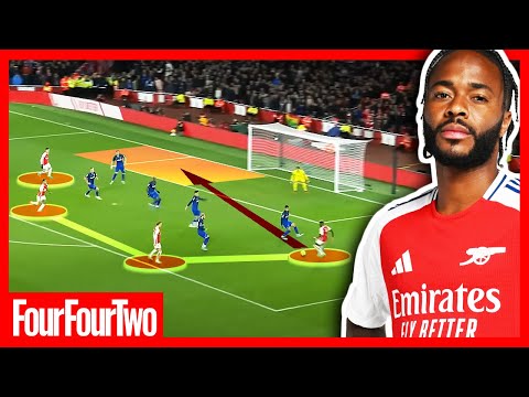 Why Raheem Sterling Could Actually Be PERFECT For Arsenal Specifically