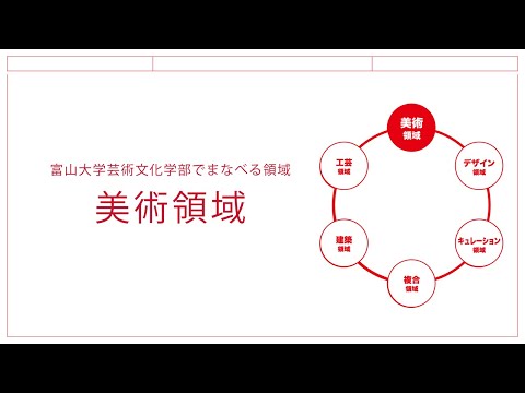 富山大学芸術文化学部美術領域紹介