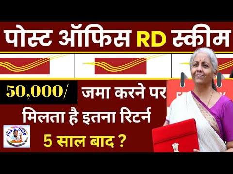 Post Office Monthly Income Scheme (MIS) 2025 | Post office MIS scheme 2025 | Monthly Income Scheme