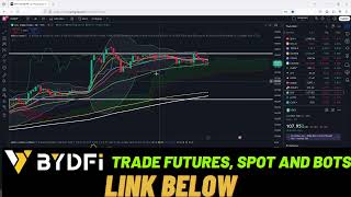 Bitcoins NYE Breakout