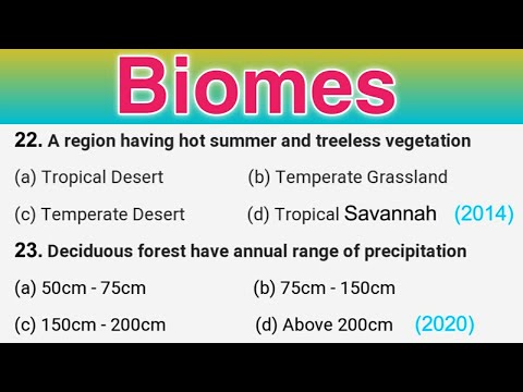 Environment and Ecology MCQs for UPSC NEET PCS SCC -  Major Biomes MCQ