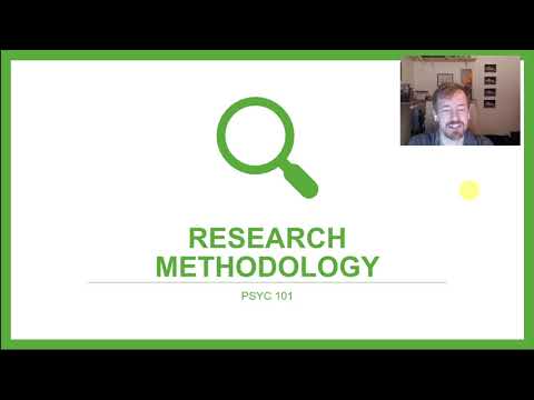 PSYC 101: Chapter 2: Research Methods, Experiments, Correlations, and Causality