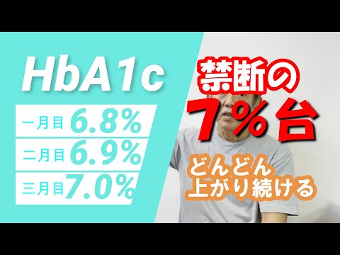 ついに三大合併症に突入か⁈禁断の7%を突破！