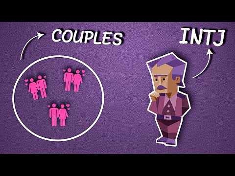 5 Reasons Why INTJs Are Usually Single