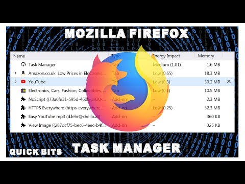 Mozilla Firefox | Performance Monitor | Task Manager | Web Browser Hidden Feature