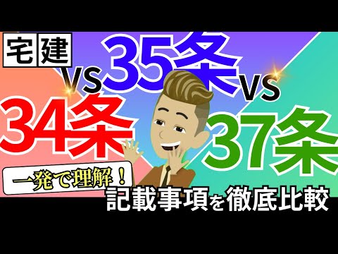 【宅建】これで二度と迷わない！混同しがちな34条・35条・37条書面をスッキリ整理！【宅建3大書面】【スポットミニ講義】