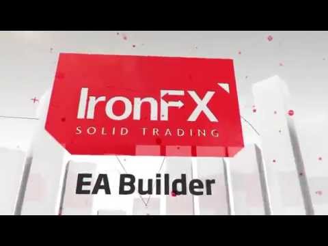 Iron FX TV advert