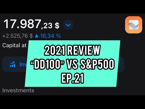 2021 - How much I made in Dividends & Performance vs S&P500 - Revolut Investing | Ep.21