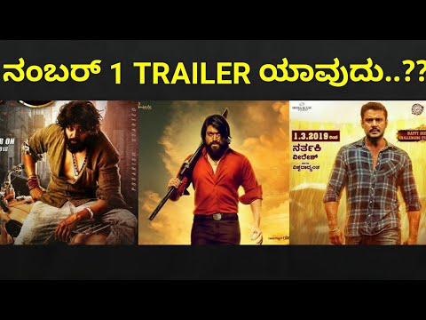 Top 5 Most Liked Kannada Trailers | Pogaru | KGF Chapter 1|Likhith Shetty |