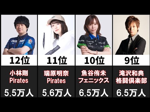 【2021-22】Mリーガーのフォロワー数ランキング【麻雀・Mリーグ】