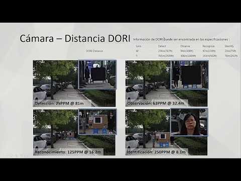 Webinar - Calculos Basicos para soluciones de CCTV