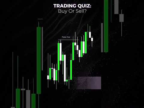 Trading quiz: buy or sell? #tradingtips #trading #forex #tradingquiz #stockmarket #tradingguide