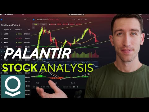 Palantir is Knocking on The Door of $70!