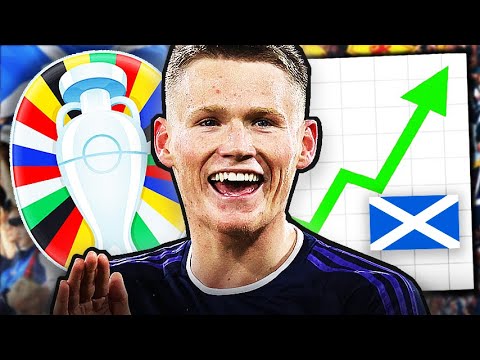 The Failures and Rise of the Scottish National Team