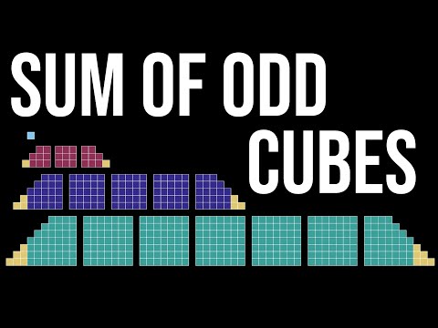 Sum of Odd Cubes is Triangular (visual proof without words)