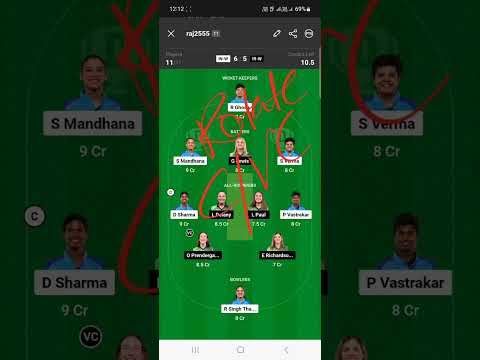 IN-W vs IR-W Dream11 Team|IN W vs IR W Dream11 Women's|IND W vs IRE W  #shorts