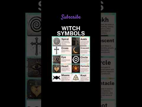 What Are These Symbols? #witch #witchy #magic #witchcraft #symbols