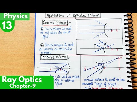 13) Applications of spherical mirrors| Ray optics and optical instruments class12 Physics| Cbse