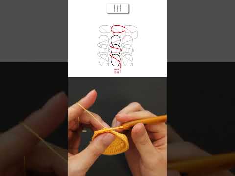 A guide to crocheting seamless circles - Treble Crochet (US) / Double Treble Crochet (UK) #shorts