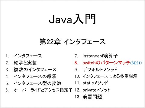 Java入門 第22章 インタフェース (8)switchのパターンマッチ