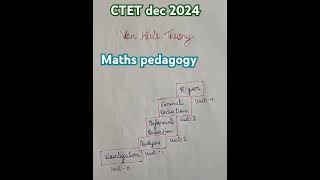 Maths pedagogy CTET dec 2024 #trending #viralvideo #shorts #ctetexam #maths#ctet2024 #most#exam